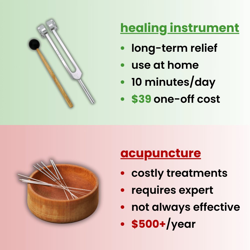 128 Hz™ - Healing Instrument - Vamend